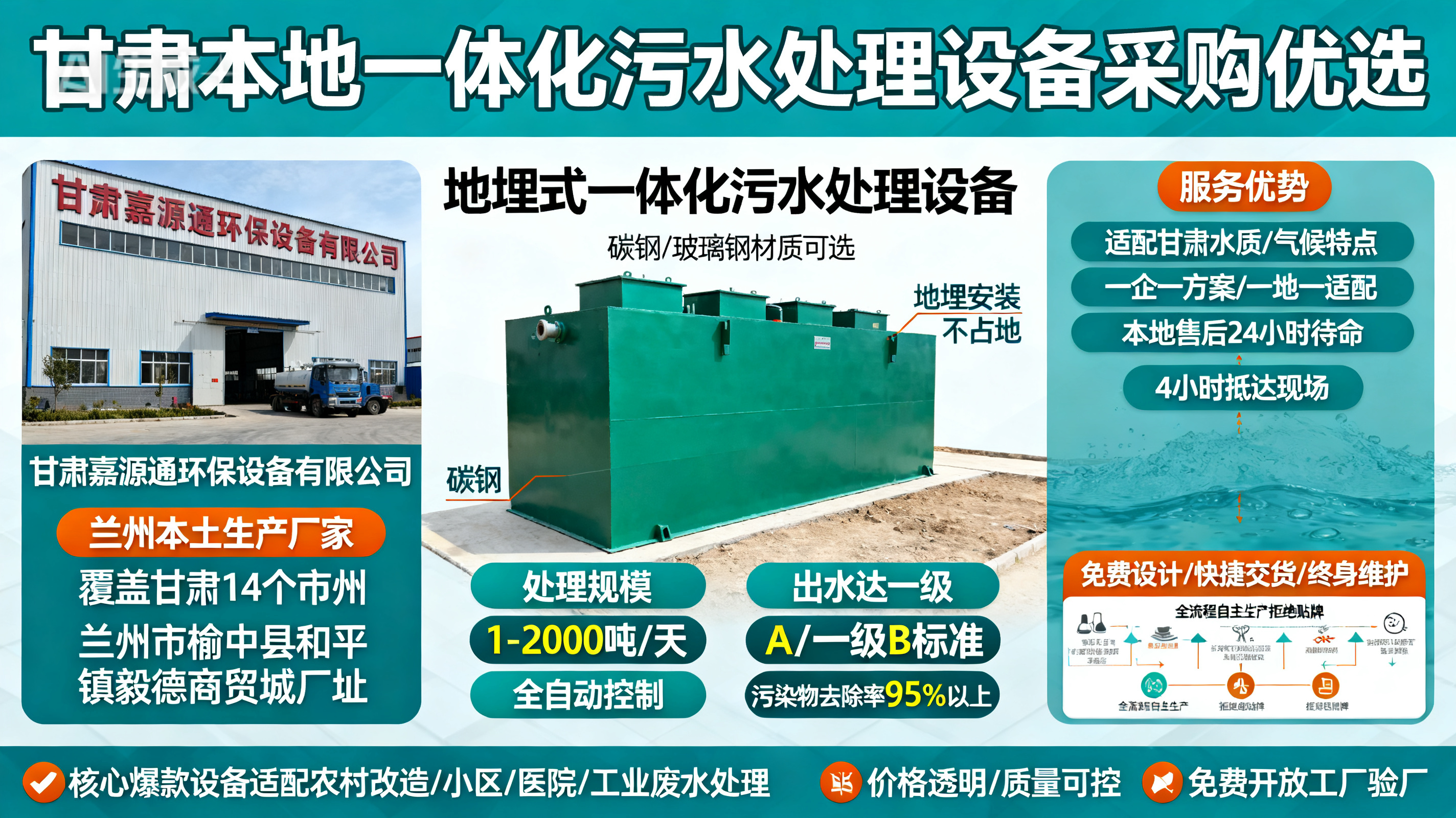甘肃采购大茂镇一体化大茂镇污水处理设备_优先选本地生产厂家_直...式解决甘肃污水处理需求_选本地实体厂家_靠谱有保障.jpeg